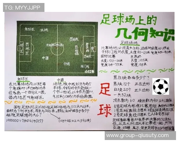 足球知识全解析与实用技巧分享PPT免费下载助你成为足球达人